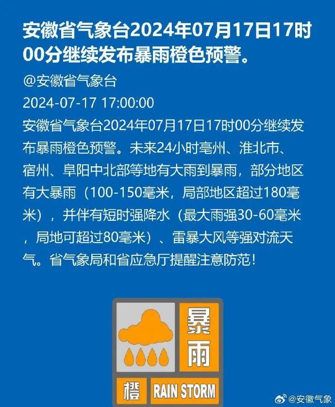 持续暴雨橙色预警！集中在这4市！局地降雨超180毫米