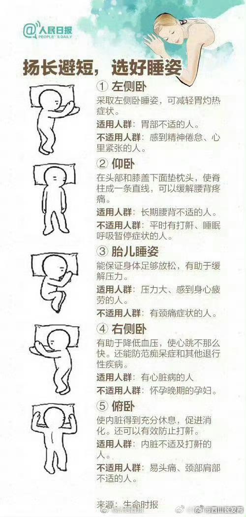 7招养成良好睡眠习惯，找回丢失的好梦