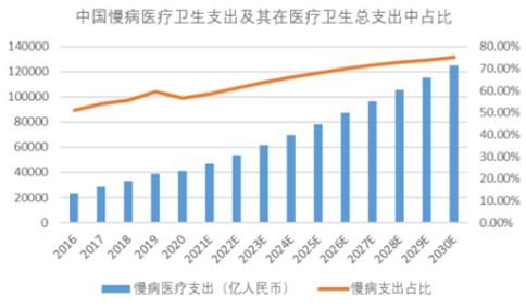 优势领域同步发力，远大医药(00512)完成收购天津田边及百济制药，加码慢性疾病及过敏性鼻炎两大赛道