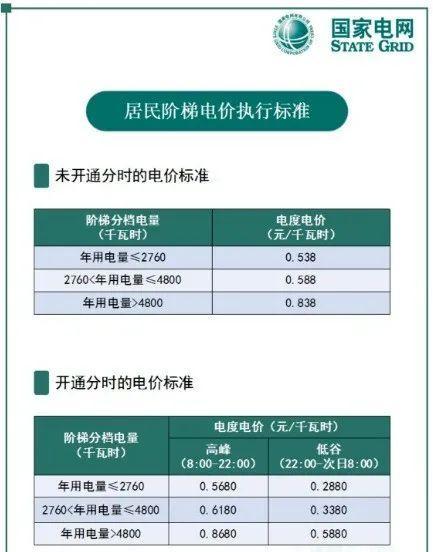 注意！最近很多人收到这条短信，别忽视……