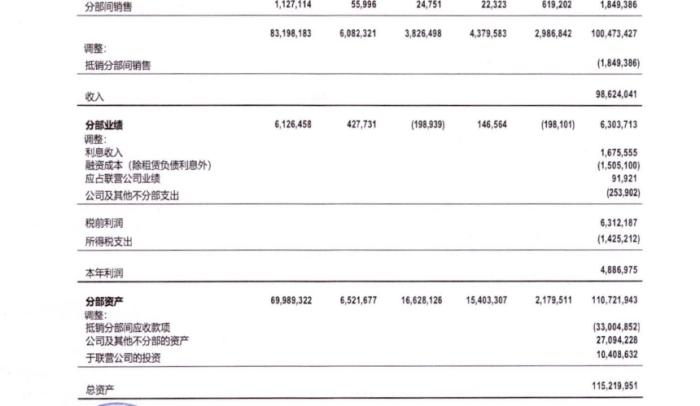 雪糕品牌TOP30：“质价比”风头正盛，5元价格带成“必争之地”