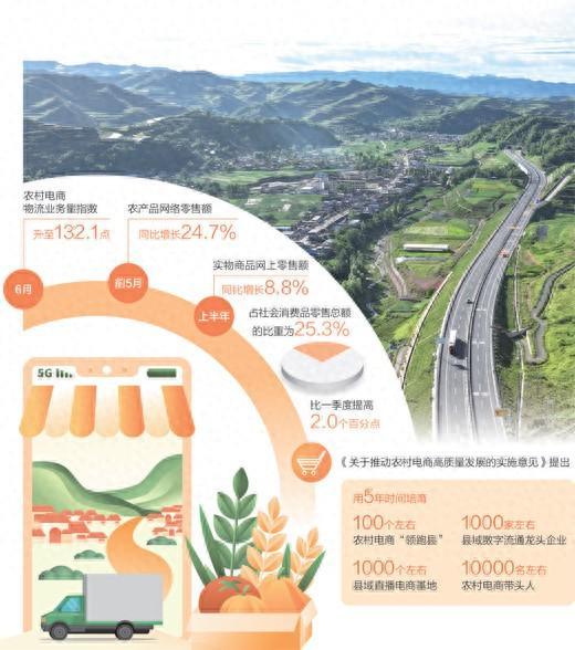 土特产半年网上卖了一百三十多万元 小山村搭上电商供应链