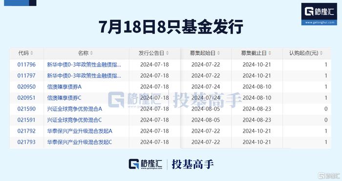 汇金运营二码,汇金客户端