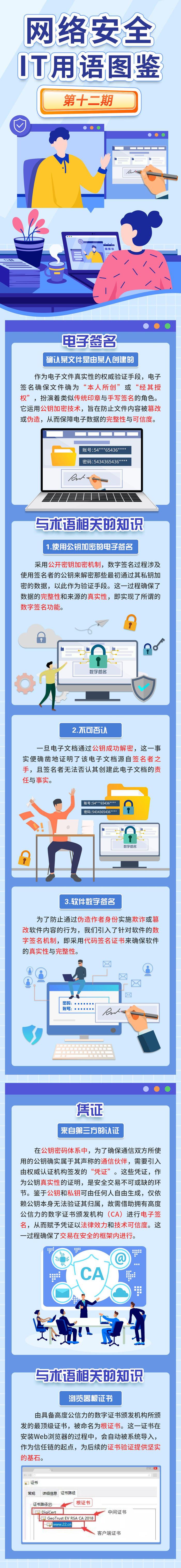 网络安全IT用语图鉴第十二期