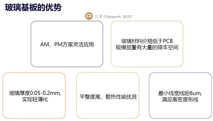 最早上市的雷曼光电：激战20年背后的商业模式