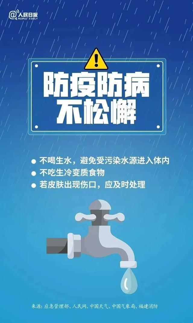 济宁发布暴雨黄色+强对流黄色预警！最大风力>10级！山东升级暴雨橙色预警！