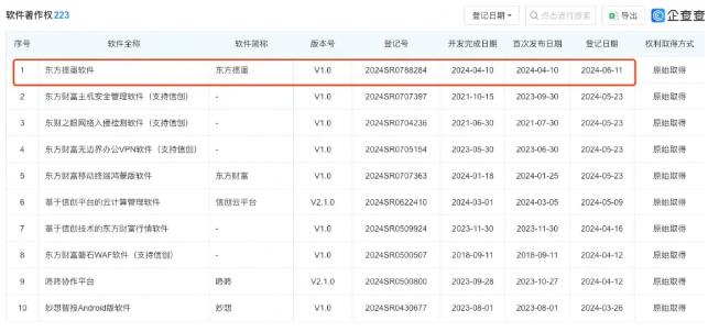 布局掼蛋！1900亿元金融巨头的战略新篇章，全国1.4亿人在玩，上海已成立掼蛋协会