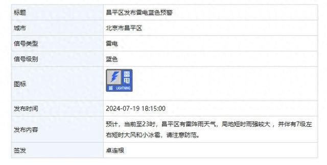 局地短时雨强较大，昌平区发布雷电蓝色预警
