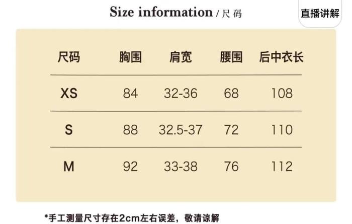 女装退货率高达80%，别都怪“仅退款”