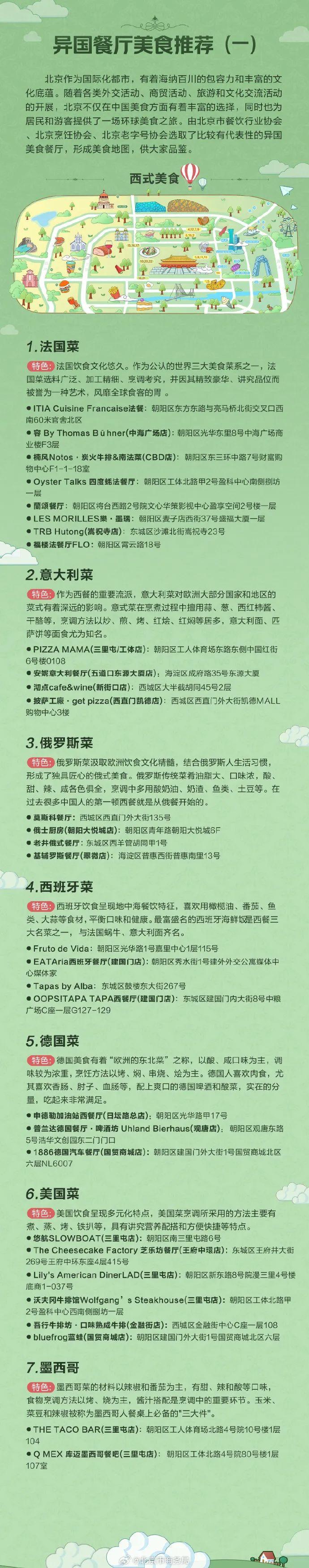 看饿了！北京美食地图来了：老字号，驻京机构，异国餐厅……