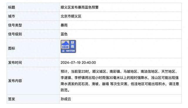 顺义区发布暴雨蓝色预警