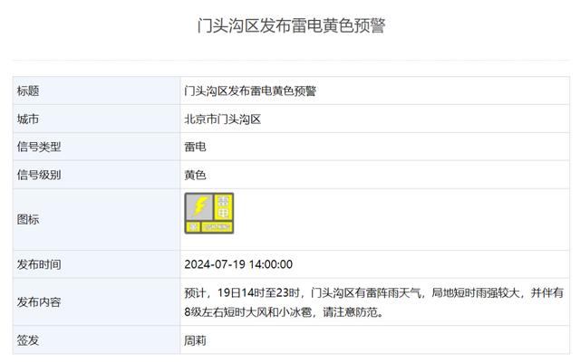 北京三区发布雷电预警！短时雨强较大，伴有8级大风、小冰雹