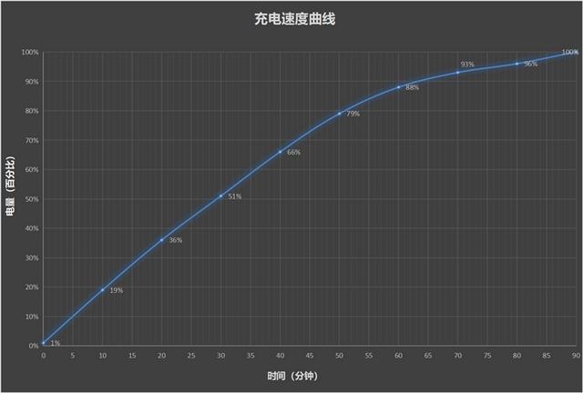 AI赋能的掌上宝盒!三星Galaxy Z Flip6评测:史上最聪明的三星小折叠