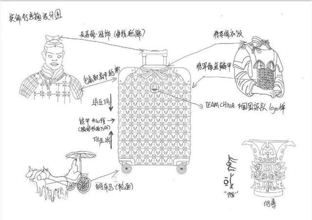 中国健儿的行李箱，咋这么“眼熟”？它来自杭州