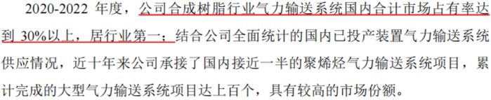 话语权强过中石油，为啥上市6天就破发？气力输送龙头：订单新高，出海量变，5年营收CAGR35%！