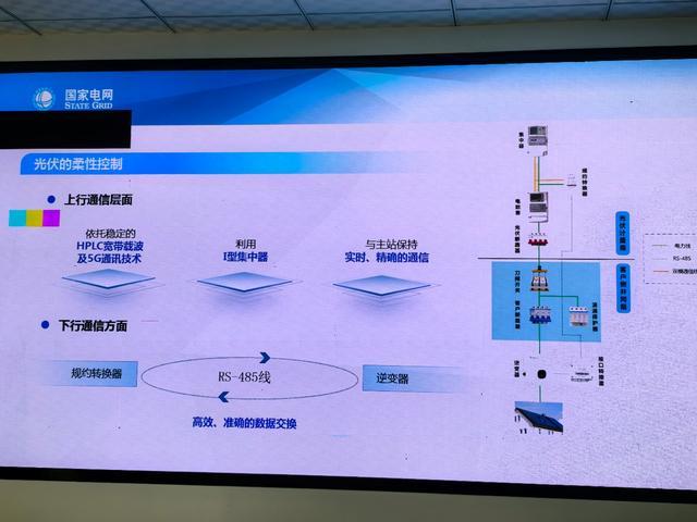 5G助力电力行业数字化转型，山东电网有本“成功秘籍”