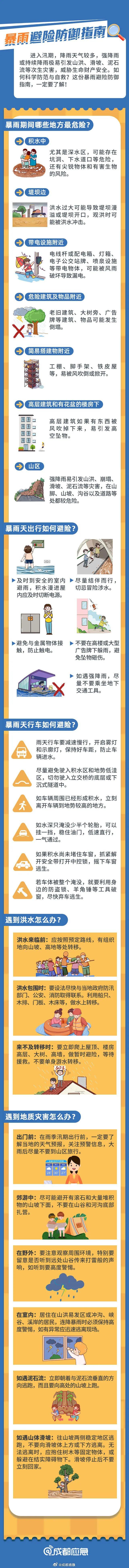 最新消息传来！5人不幸遇难、8人失联