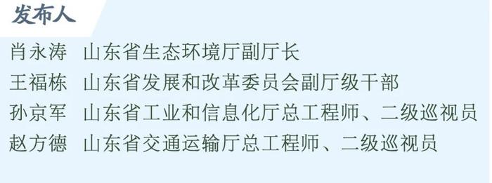 答记者问｜助推交通运输绿色转型，山东487条铁路专用线“进港入园”