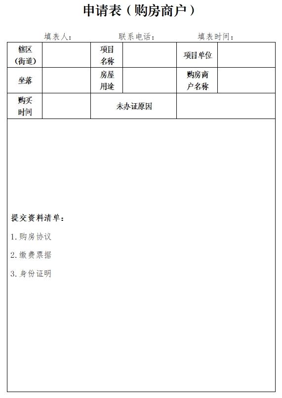 关于开展商业地产未办证项目摸排工作的通告