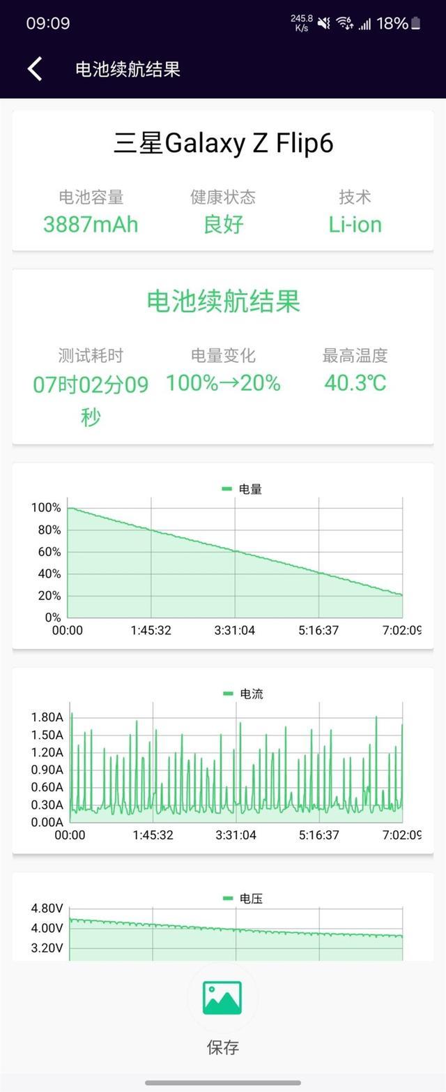 AI赋能的掌上宝盒!三星Galaxy Z Flip6评测:史上最聪明的三星小折叠