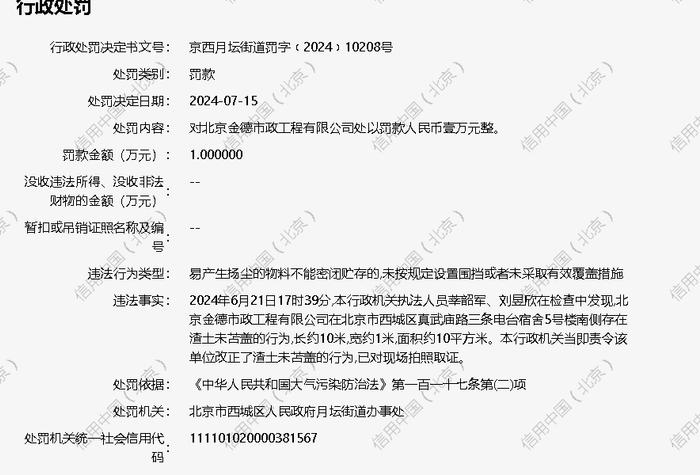 北京金德市政工程有限公司被罚款1万元(图1)