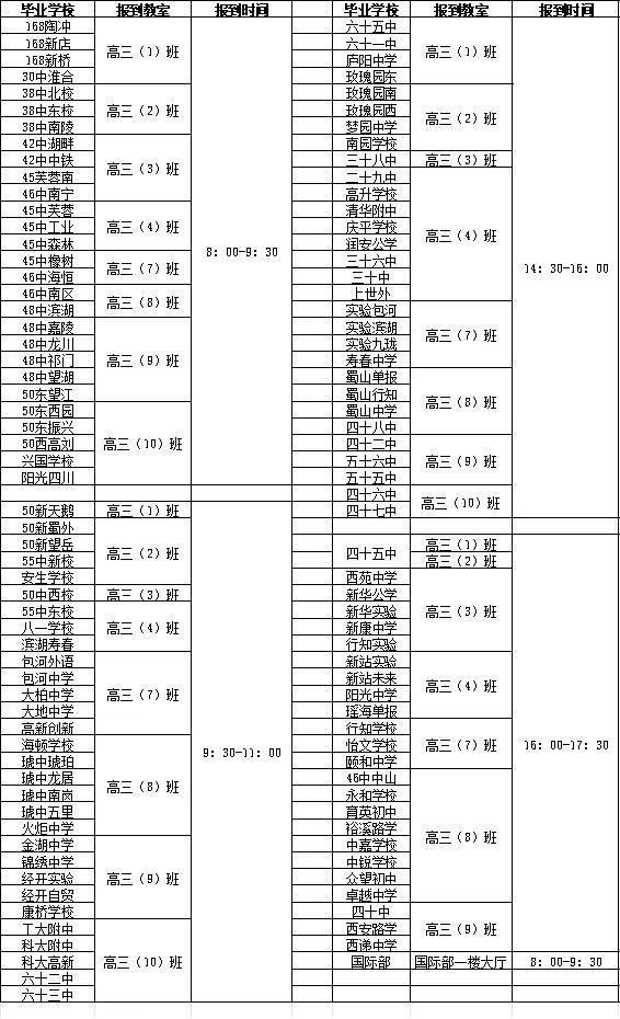 合肥一中、六中、八中发出通知