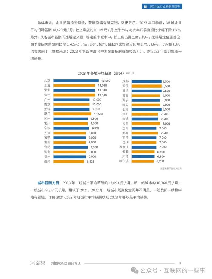 报告 | 薪智&锐仕方达：2024全行业薪酬白皮书（附下载）