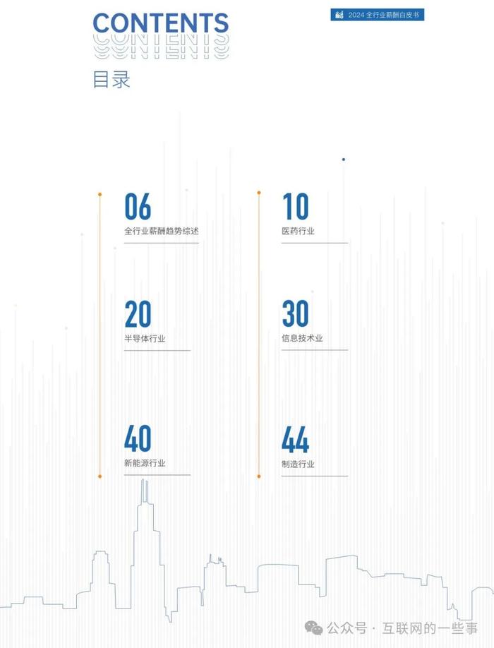 报告 | 薪智&锐仕方达：2024全行业薪酬白皮书（附下载）