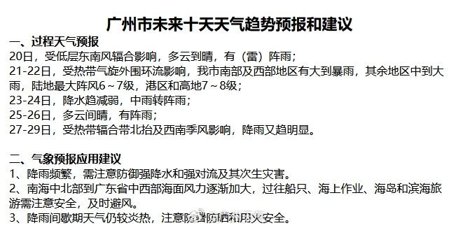 关闭！停运！今年第3号台风刚刚生成！明起广州有大到暴雨