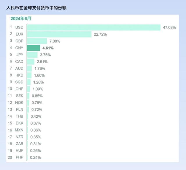 人民币，最新消息→