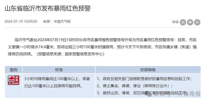 山东预警升级，此地或有龙卷！青岛启动防汛四级应急响应，今日降雨较强时段在→