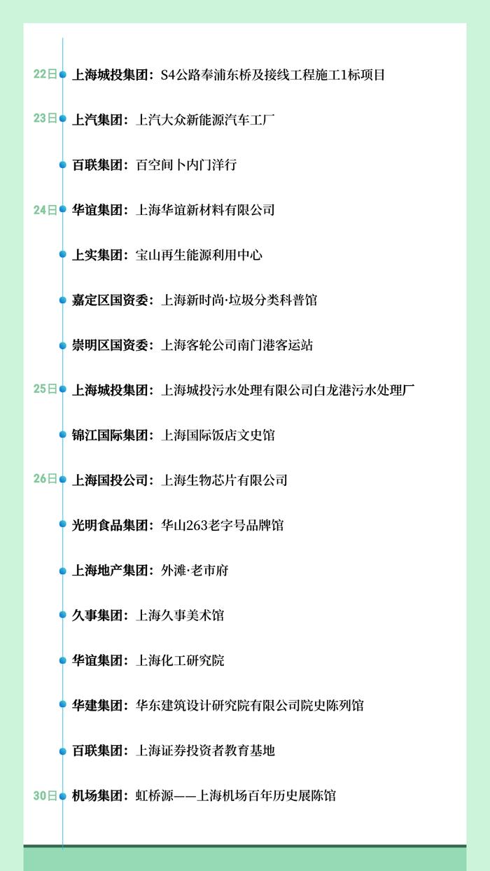 【探索】“上海国企开放日”集中开放活动第二弹来了，快来看看你想参加哪些活动→