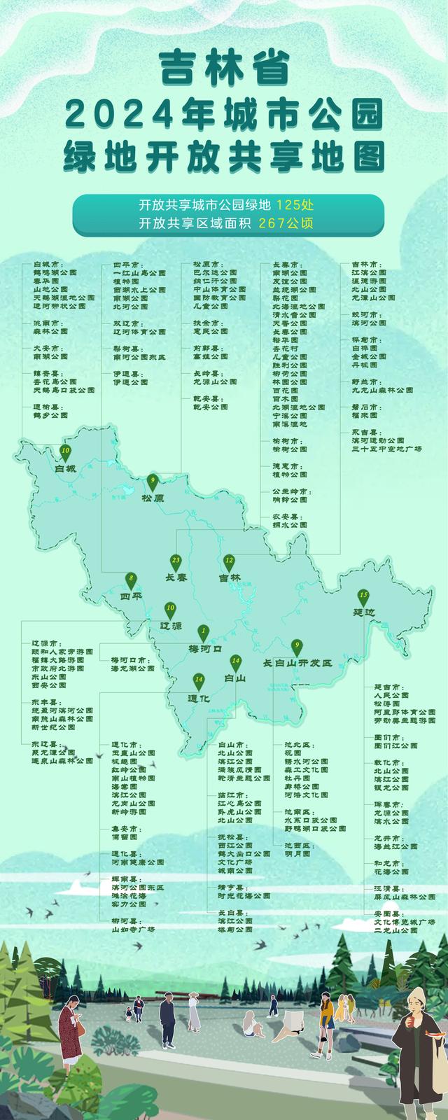 吉林省城市公园绿地开放共享地图公布！快来看有你家门口的点位吗？