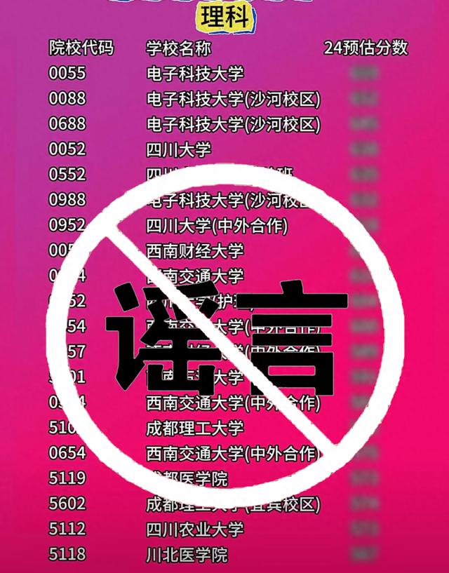 假的！四川省教育考试院辟谣！