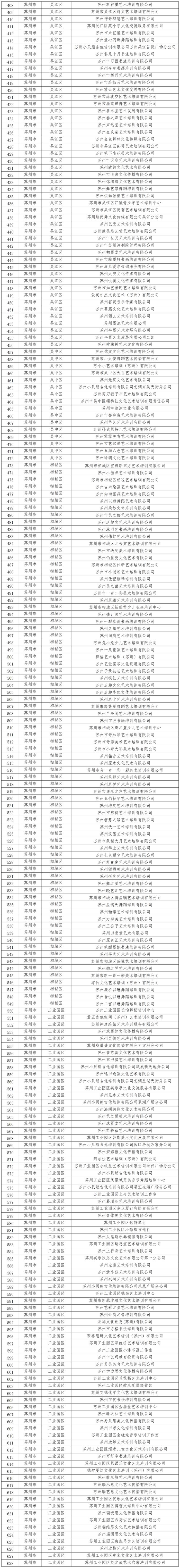 江苏省教育厅名单公布！