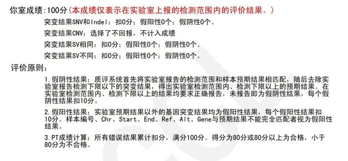 昆明市延安医院精准医学中心以满分获国家权威室间质评机构认可！