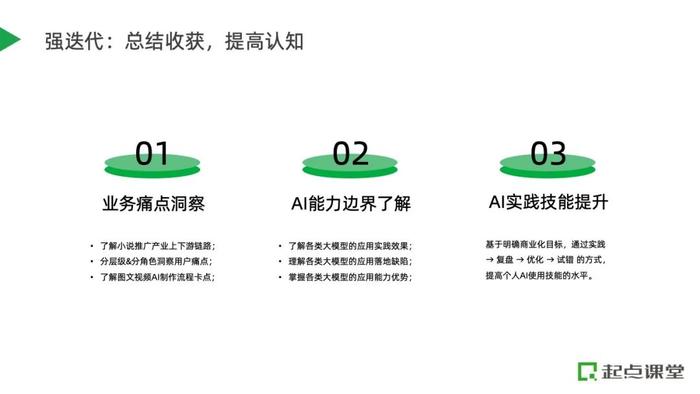 免费领课：如何跨界转型，成为AIGC产品经理？