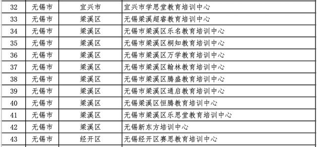 江苏省教育厅最新公告！