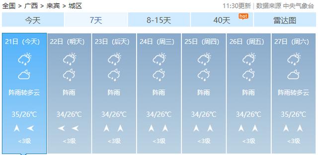 双台风共舞！广西启动重大气象灾害（台风）Ⅳ级响应，多地将有较强风雨