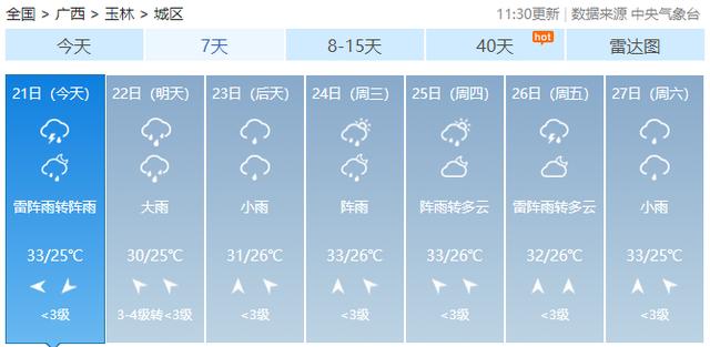 双台风共舞！广西启动重大气象灾害（台风）Ⅳ级响应，多地将有较强风雨