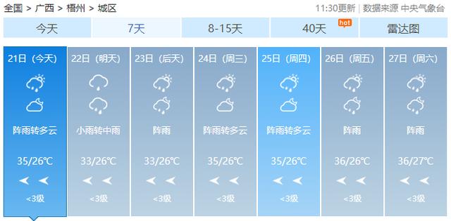 双台风共舞！广西启动重大气象灾害（台风）Ⅳ级响应，多地将有较强风雨