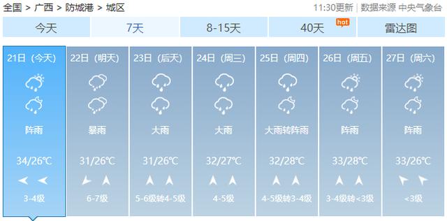 双台风共舞！广西启动重大气象灾害（台风）Ⅳ级响应，多地将有较强风雨