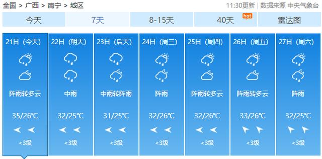 双台风共舞！广西启动重大气象灾害（台风）Ⅳ级响应，多地将有较强风雨