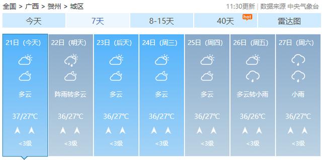 双台风共舞！广西启动重大气象灾害（台风）Ⅳ级响应，多地将有较强风雨