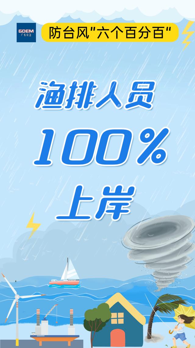 预警！“双台风”来了！如何做好防范应对？