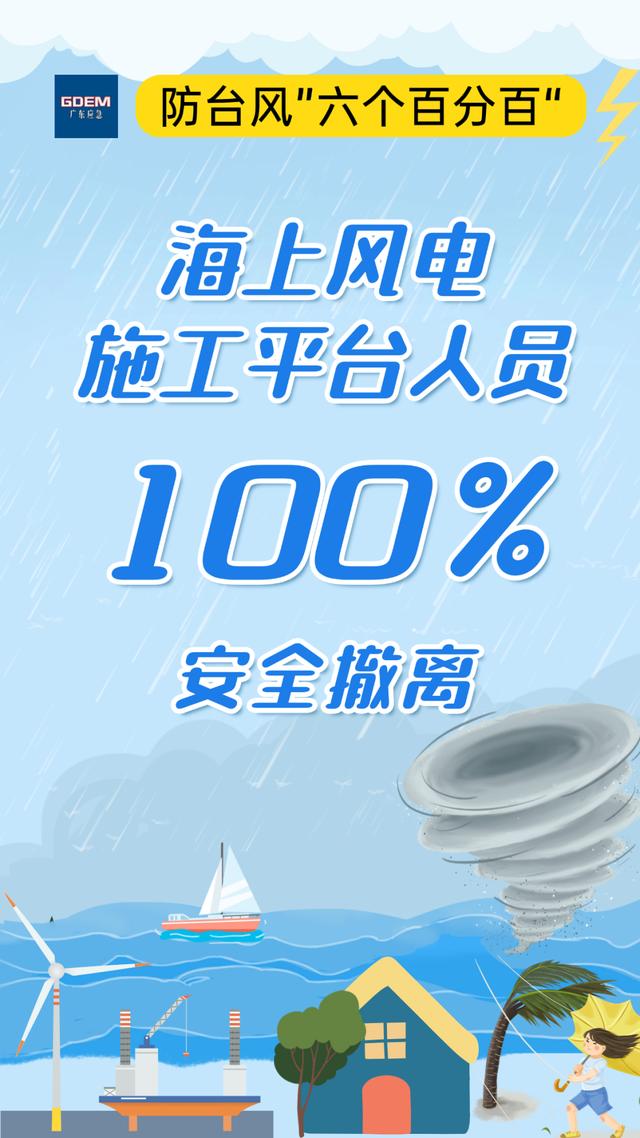 预警！“双台风”来了！如何做好防范应对？