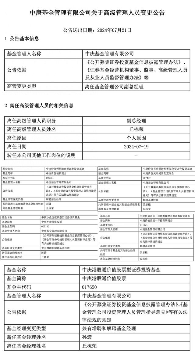 中庚基金副总经理丘栋荣离职，二季度旗下基金遭遇净赎回近28亿份