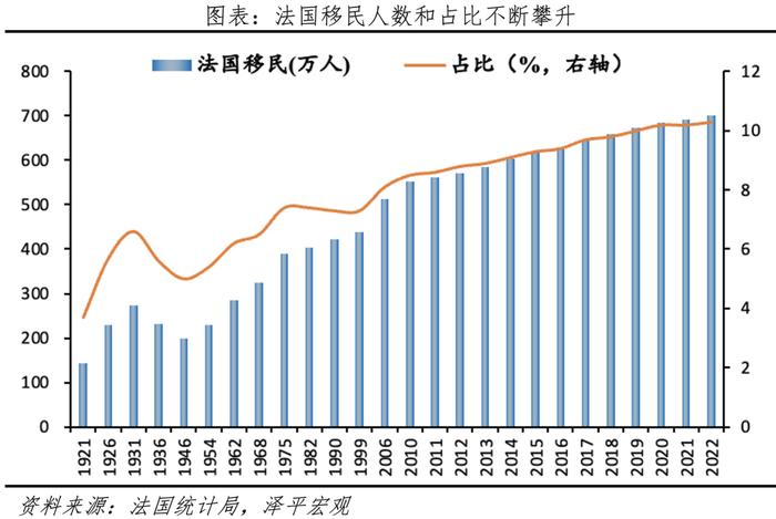 中国生育报告2024