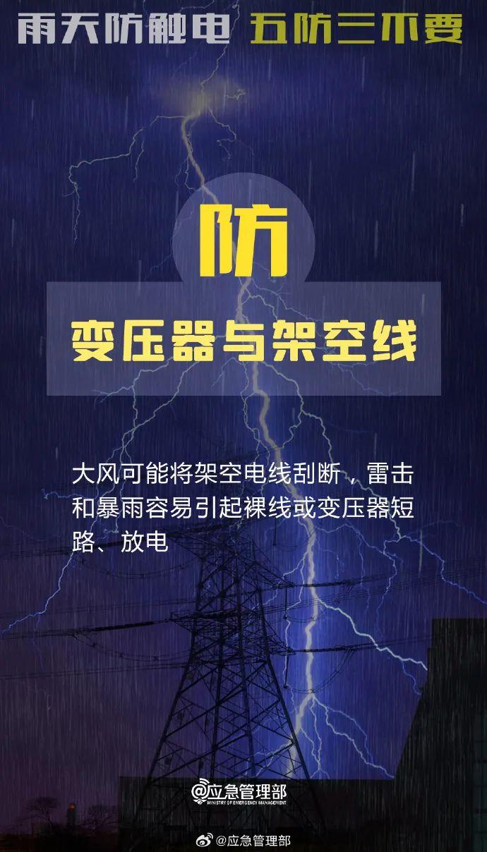 下雨天，小心这些“带电的陷阱”