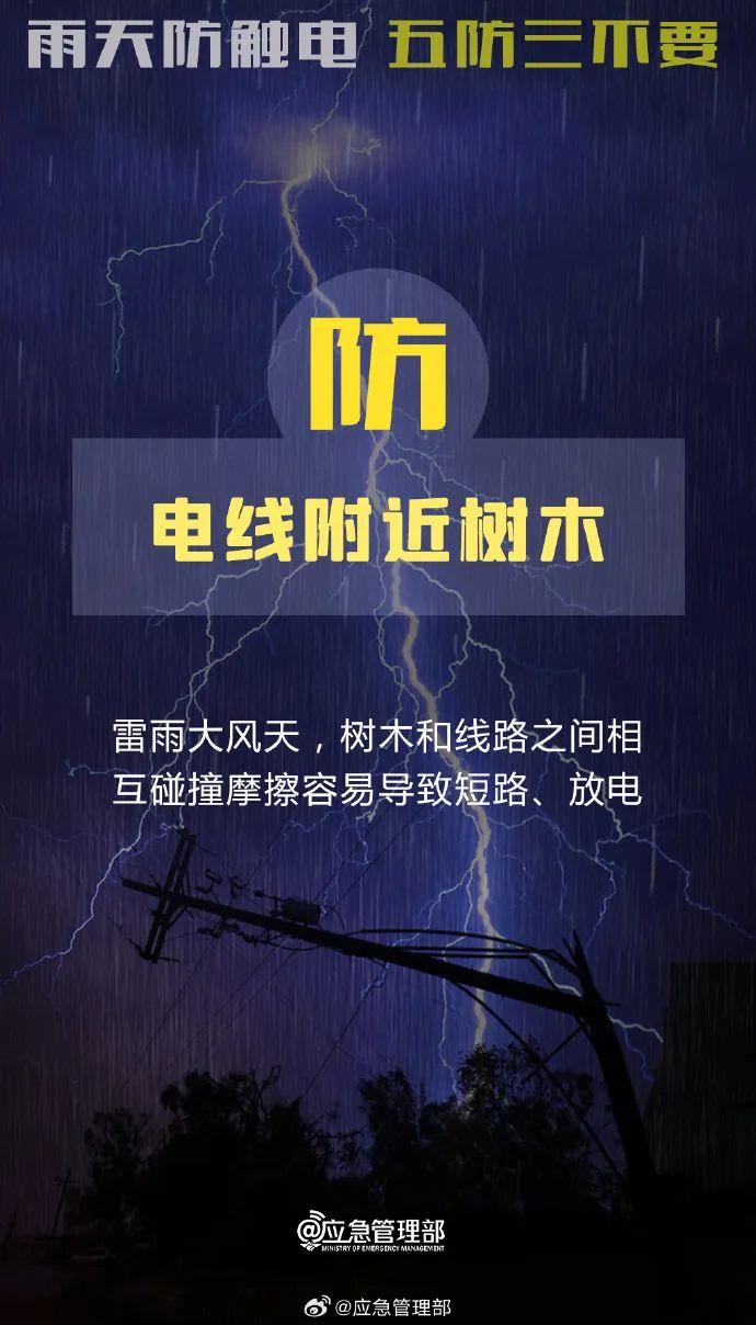 下雨天，小心这些“带电的陷阱”